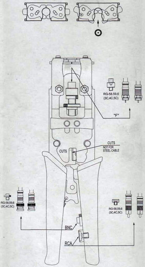 Pinza Remachadora Profesional para terminal Coaxial